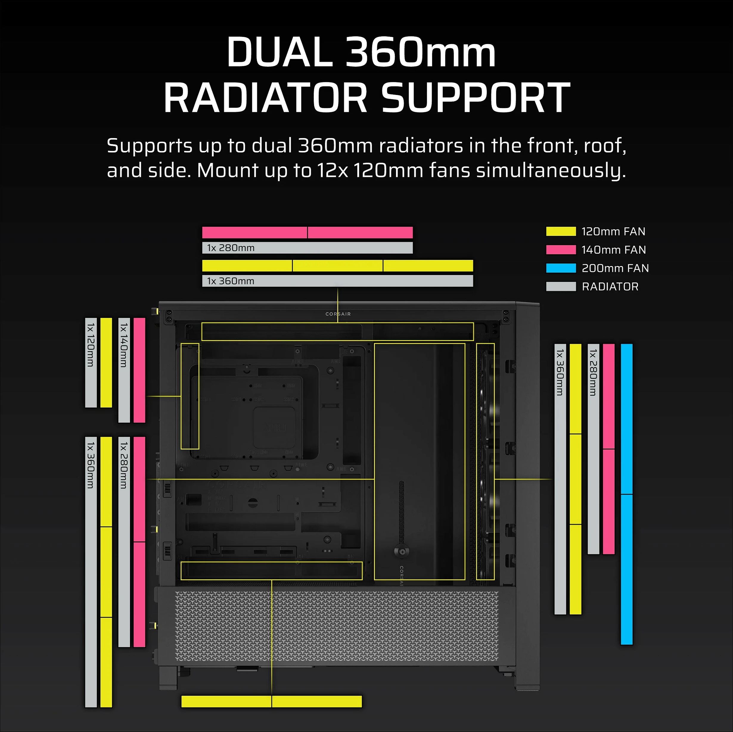 Kasë Corsair FRAME 4000D RS, Midi Tower ATX/EATX, xham i temperuar, e zezë
