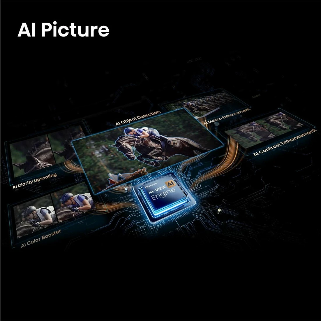 Televizor Smart Hisense 100Q7S PRO, 100", 4K Hi-QLED (QLED), 144Hz, Zi/Gri