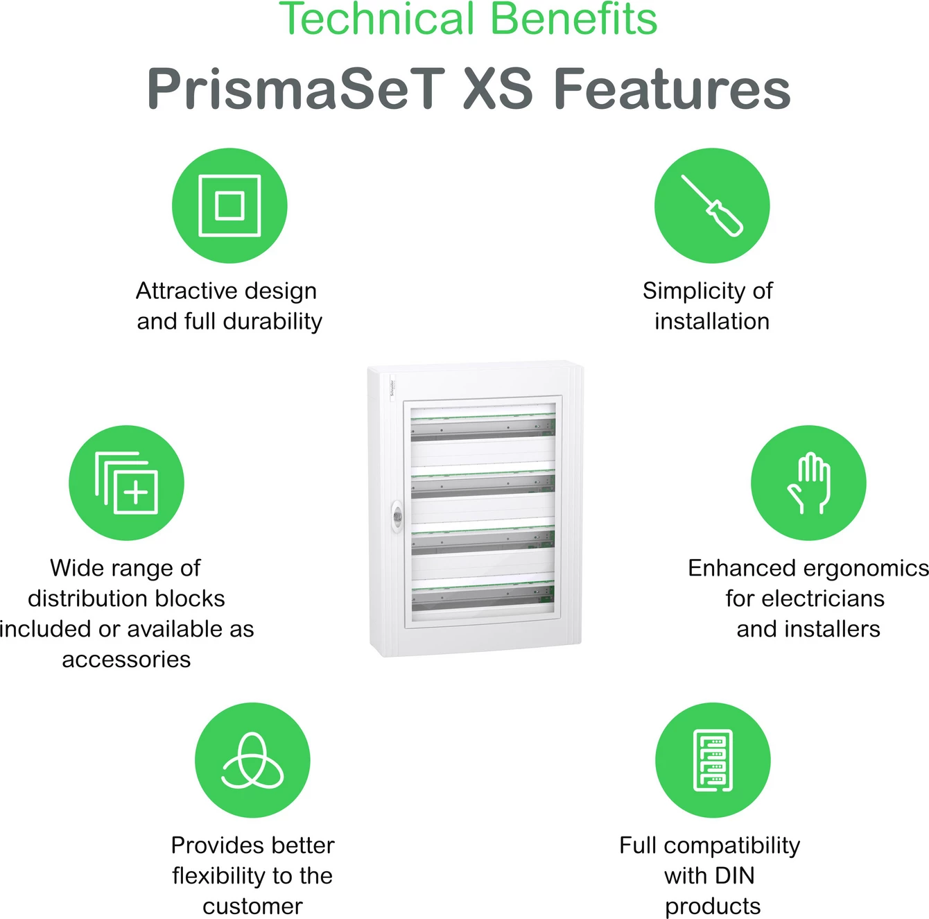 Tabelë siguresash Schneider Electric LVSXR424 PrismaSet XS – 4R 24M OG Derë xhami transparente