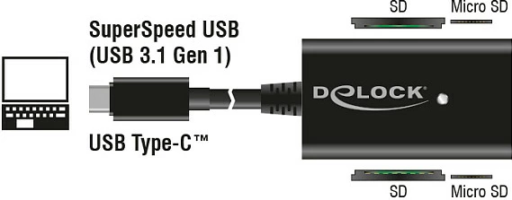 Lexues kartelash DeLOCK 91740, USB-C, SD/MicroSD/MS/MMC, 2 TB, i zi