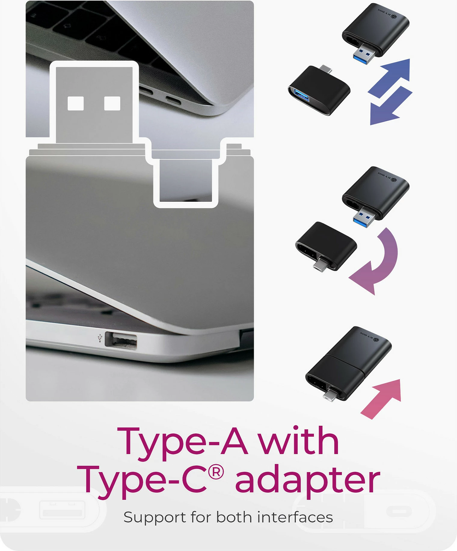 Lexues kartelash ICY BOX IB-CR204-CU3, USB 3.2 Gen 1, SD/microSD, Type-A/Type-C, i zi