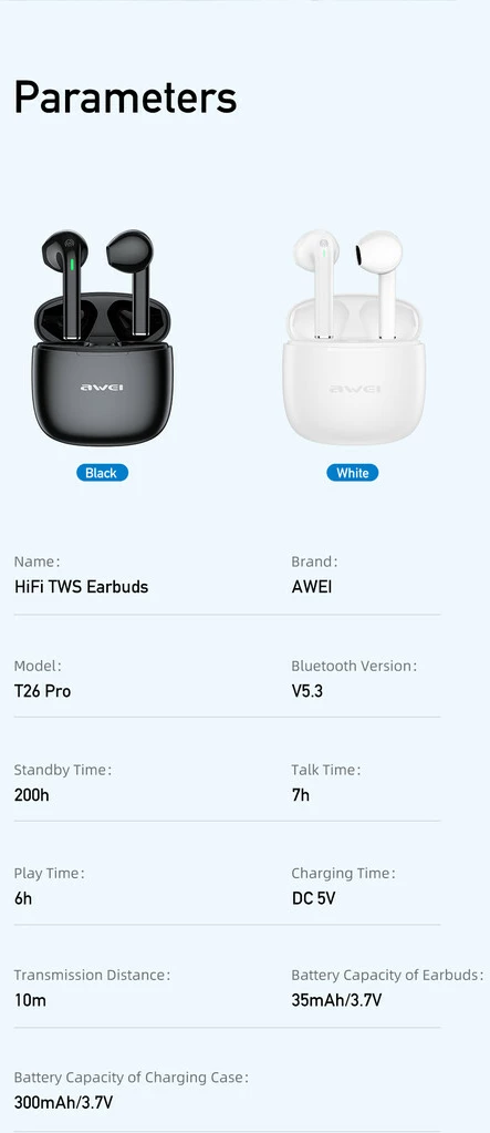 Kufje Me Bluetooth AWEI T26Pro (Bardhë)