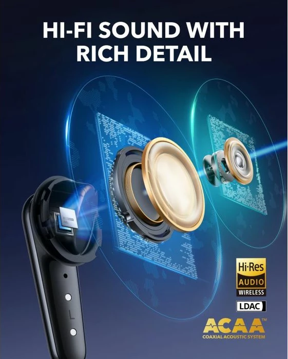 Kufje Anker Soundcore Liberty 4 Pro (A3954G11), pa kabllo, ANC, Bluetooth 5.3, 10h/40h, IP55, zi, set me kuti karikimi