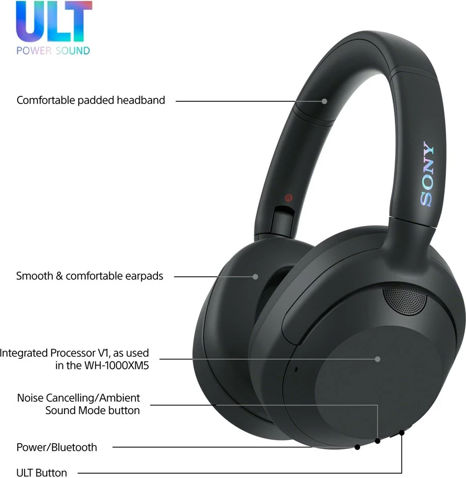 Kufje Sony ULT WEAR WHULT900NB, Bluetooth, Noise Cancelling, të zeza