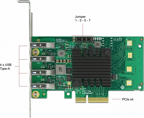 Kartë PCIe DeLOCK, 4x USB 3.0 (USB 3.2 Gen 1) Type-A, low profile, 5 Gbit/s