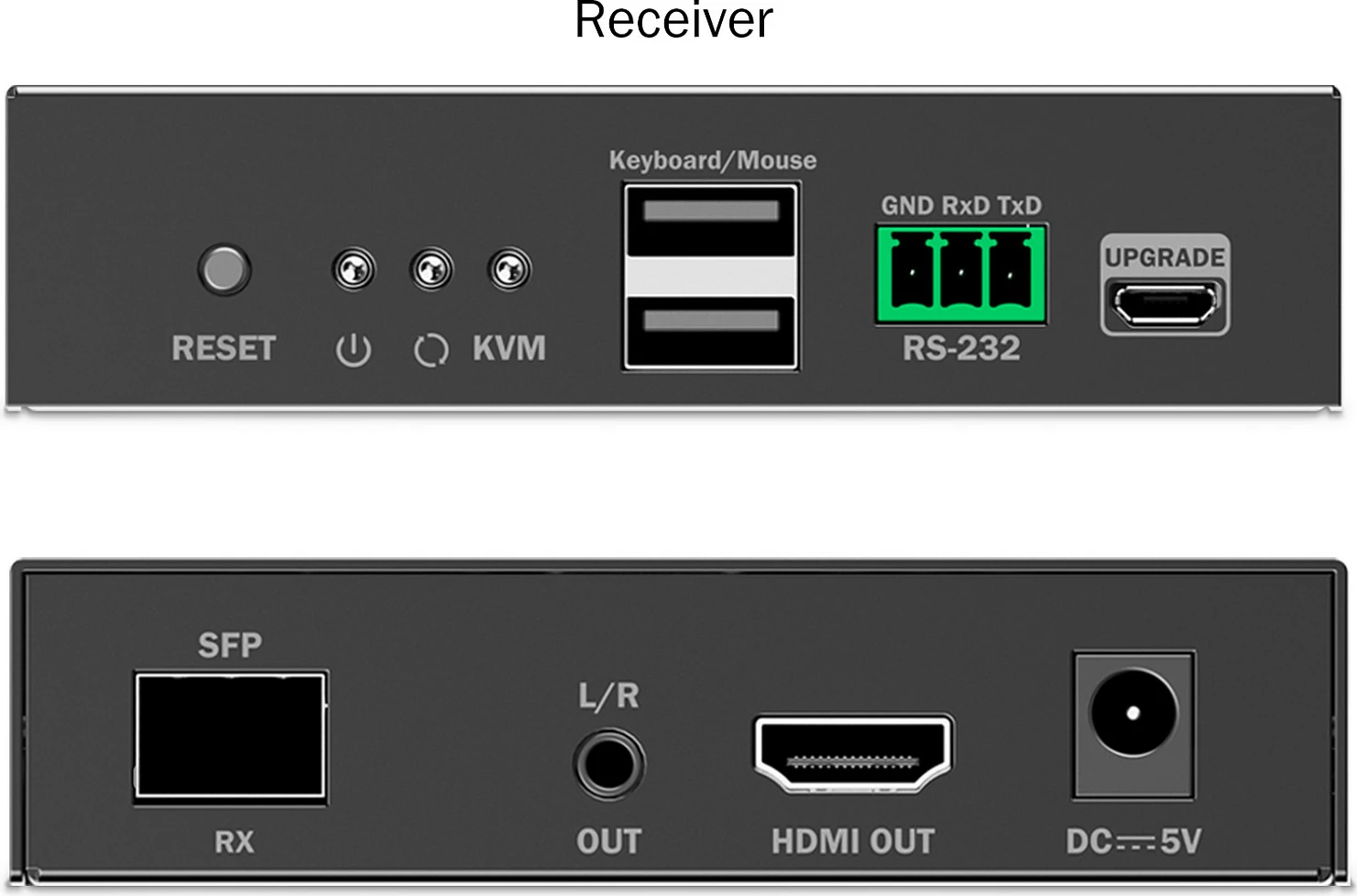 Marrës HDMI Fiber IP Digitus 4K/60Hz, HDMI 2.0, SFP+, i zi
