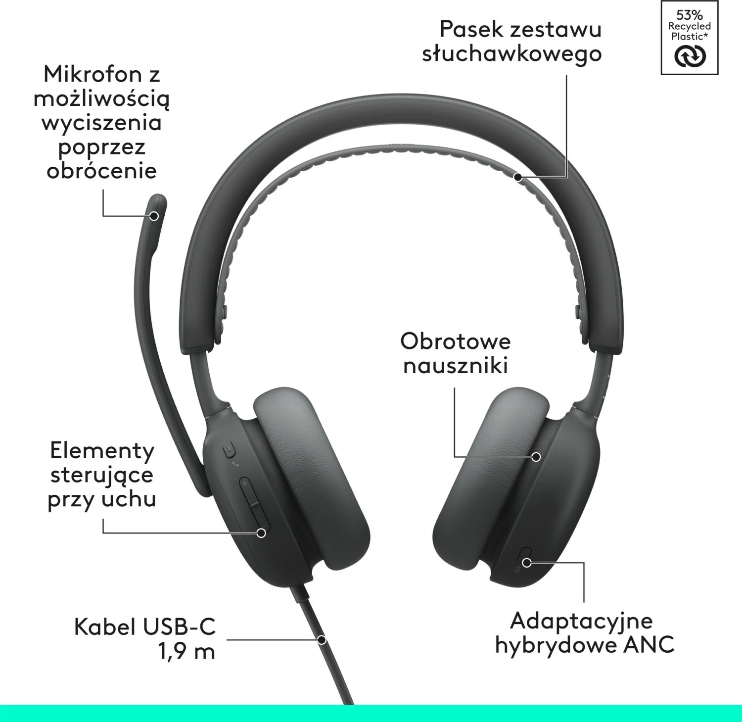 Kufje Logitech Zone Wired 2, me ANC, me kabllo, për Mac/PC, e zezë