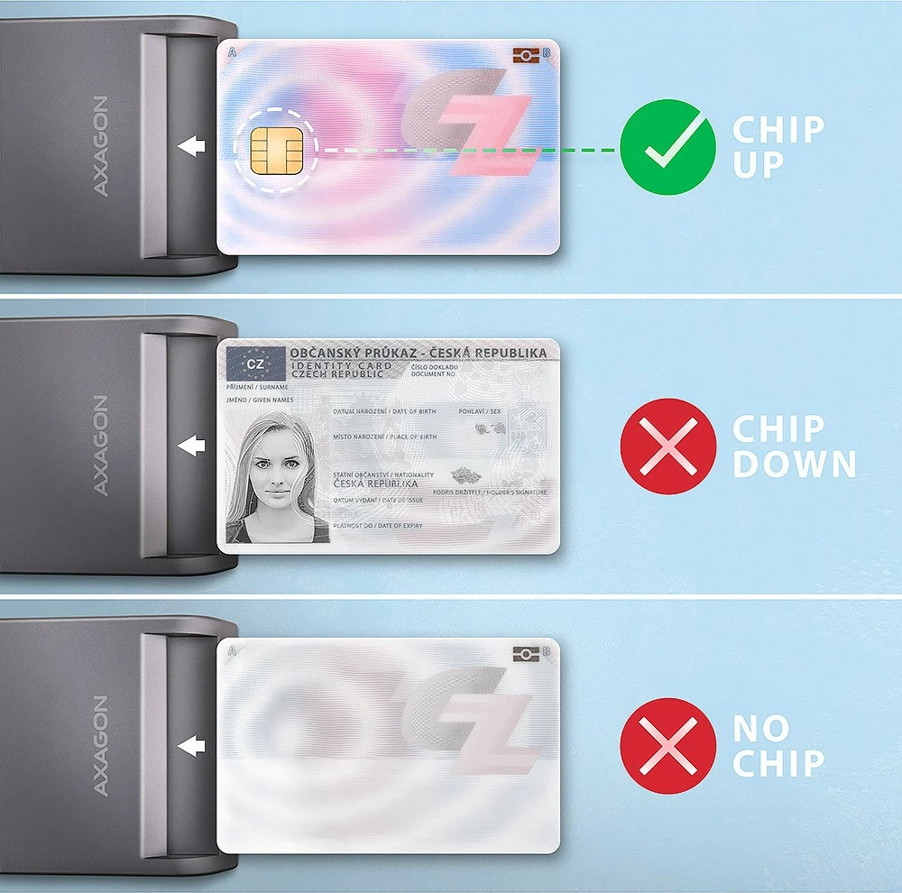 Lexues kartelash AXAGON CRE-SM3T me USB, 1.3m, i zi