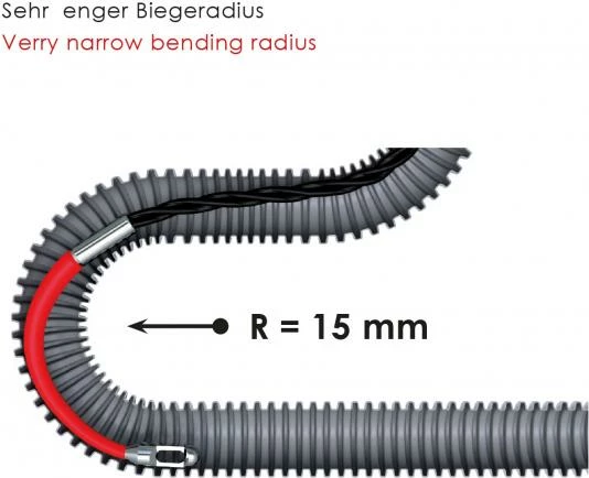 RP5 cable pulling tool incl. digital meter counter