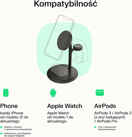 Stacion karikimi MagSafe 3-në-1 Green Cell MagScape për iPhone, Apple Watch, AirPods, i bardhë
