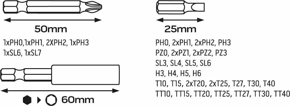 Vidëkthyes me bateri Neo 04-200, 3.6V Li-Ion 800mAh, micro-USB, 42 bita, zi/portokalli, set në kuti
