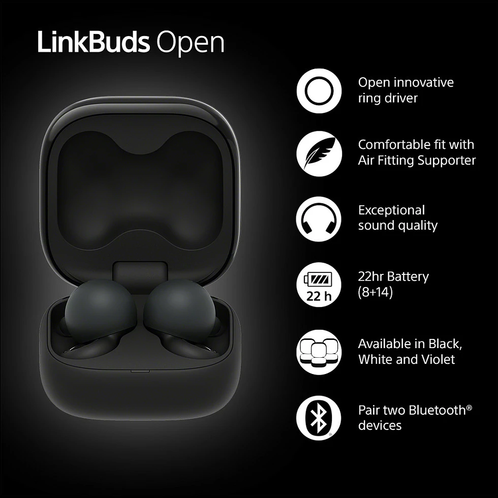 Kufje Sony LinkBuds Open WFL910B, wireless, Bluetooth 5.3, me kuti karikimi, 22 orë, të zeza