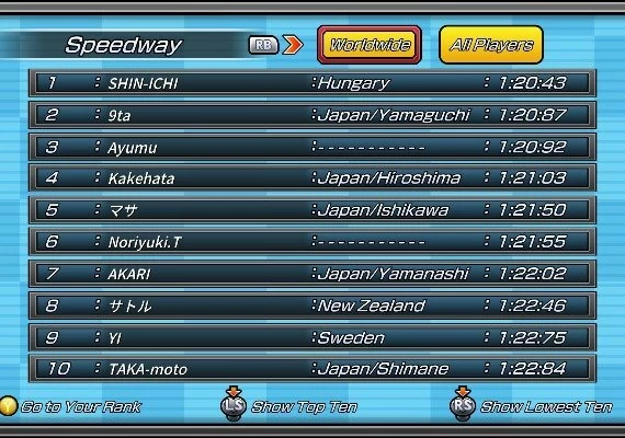 Gotcha Racing 2nd EN/DE/FR/JA/KO/ZH/ZH Global