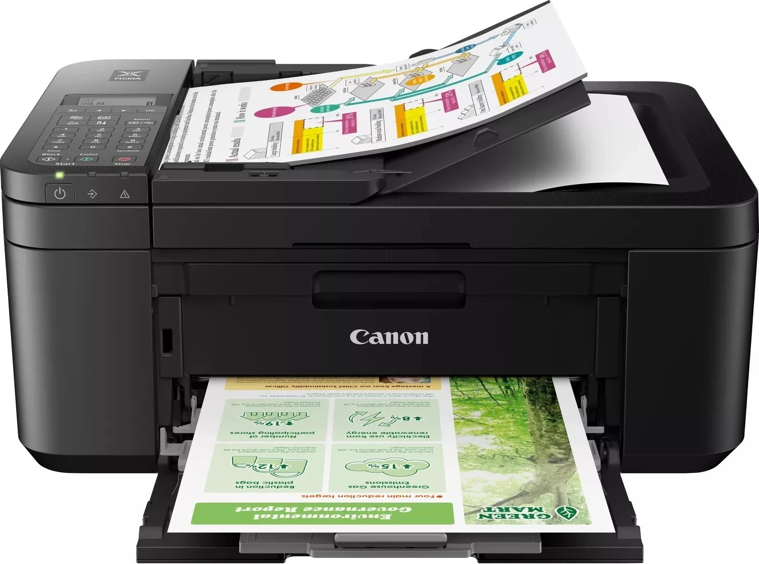 Printer Canon PIXMA TR4650, Wi-Fi, USB, i zi