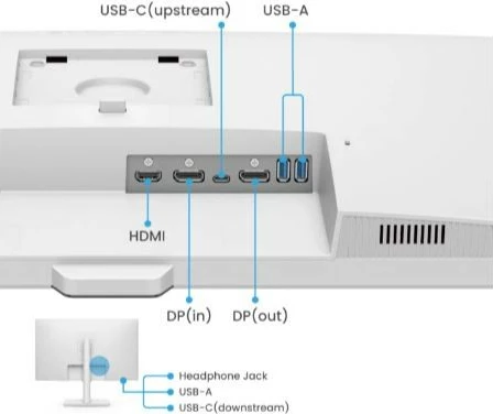 Monitor BenQ GW3290QT, 31.5", 2K QHD, IPS, 75Hz, Bardhë