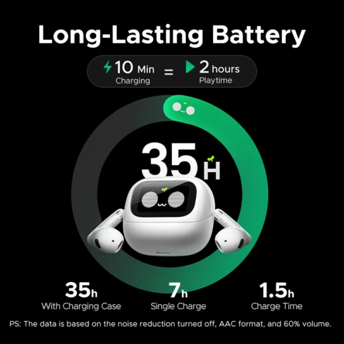 Kufje wireless UGREEN HiTune H6 Magic WS216 (65386), Bluetooth 6.0, Hi-Res LDAC, ekran me prekje në kuti, IPX5, 30 orë, të bardha