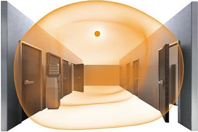 Plafonierë LED me sensor Steinel RS PRO P2, 15.1W 1608lm 3000K, IP54, e bardhë