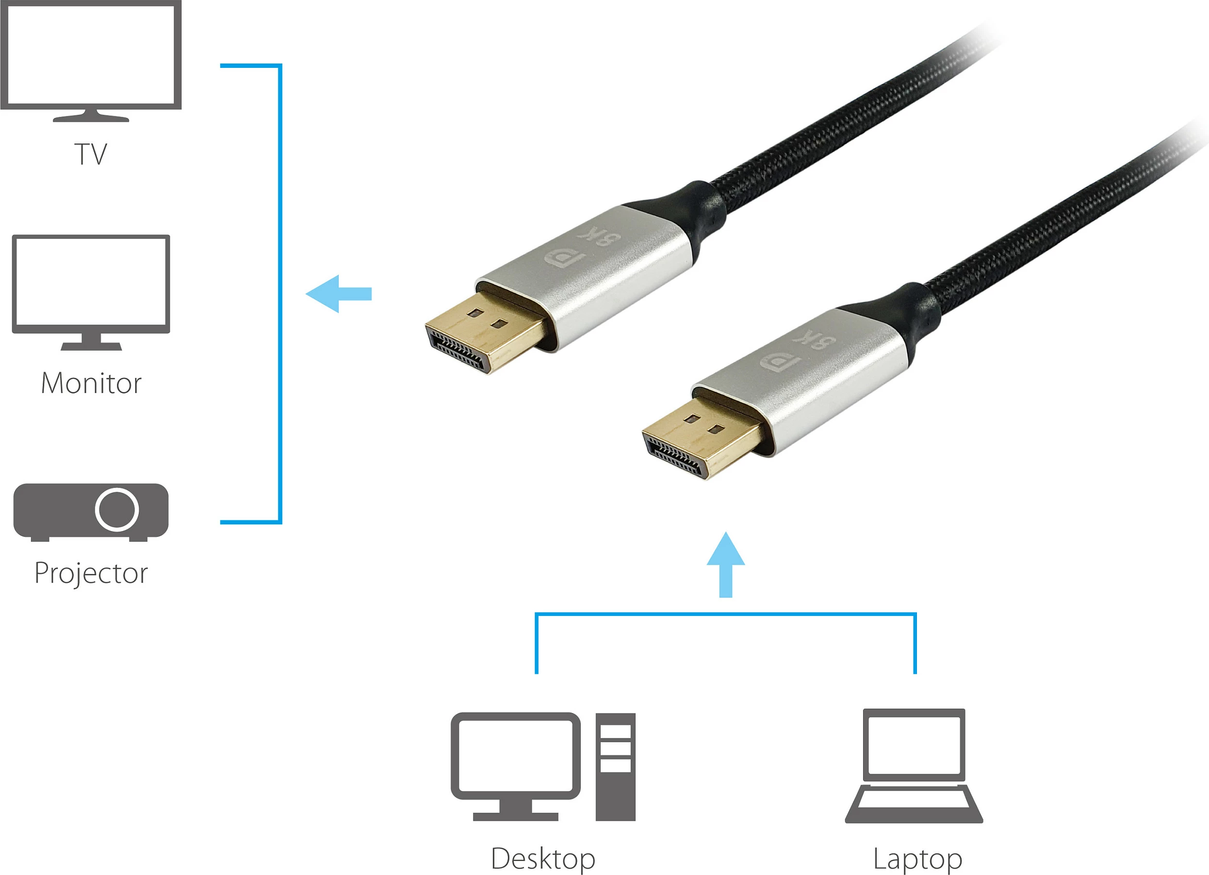 Kabëll DisplayPort 1.4 Equip, 3m, Alumin, Zi