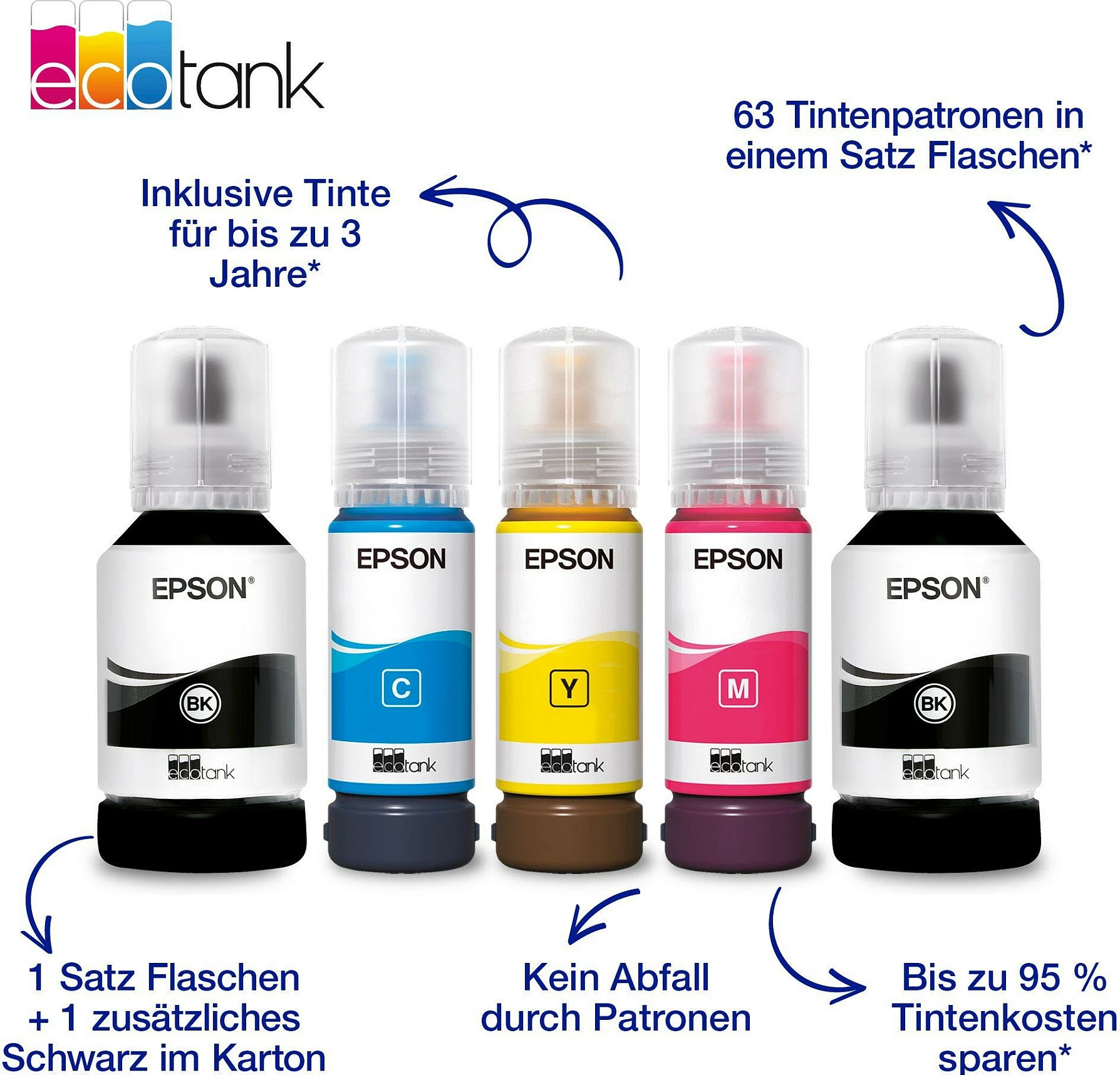 Printer multifunksional Epson EcoTank ET-4950, A4, Inkjet me ngjyra, 4800 x 1200 DPI, Wi‑Fi/Wi‑Fi Direct/Ethernet, duplex, i zi