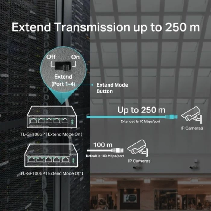 Switch TP-LINK TL-SF1005P 5-port 10/100Mbps me 4-Port PoE+ 67W, i zi