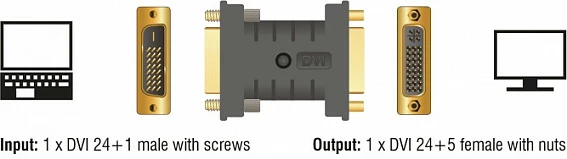 Adapter DVI DeLOCK 63313, DVI 24+1 mashkull në DVI 24+5 femër, 4K, i zi