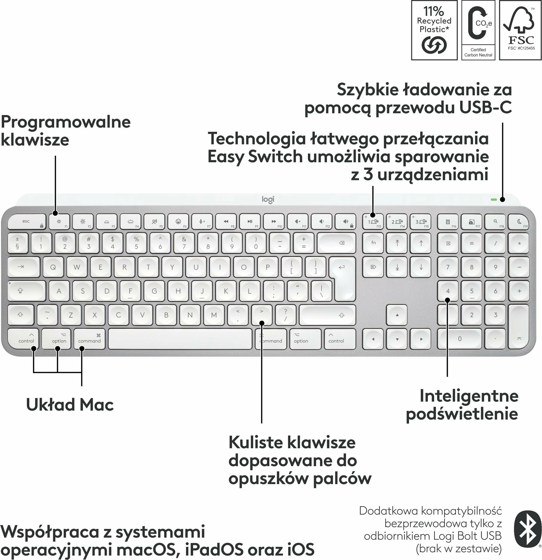 Tastierë Logitech MX Keys S for Mac 920-011638, wireless, US INTL, me ndriçim, me numpad, bardhë/gri