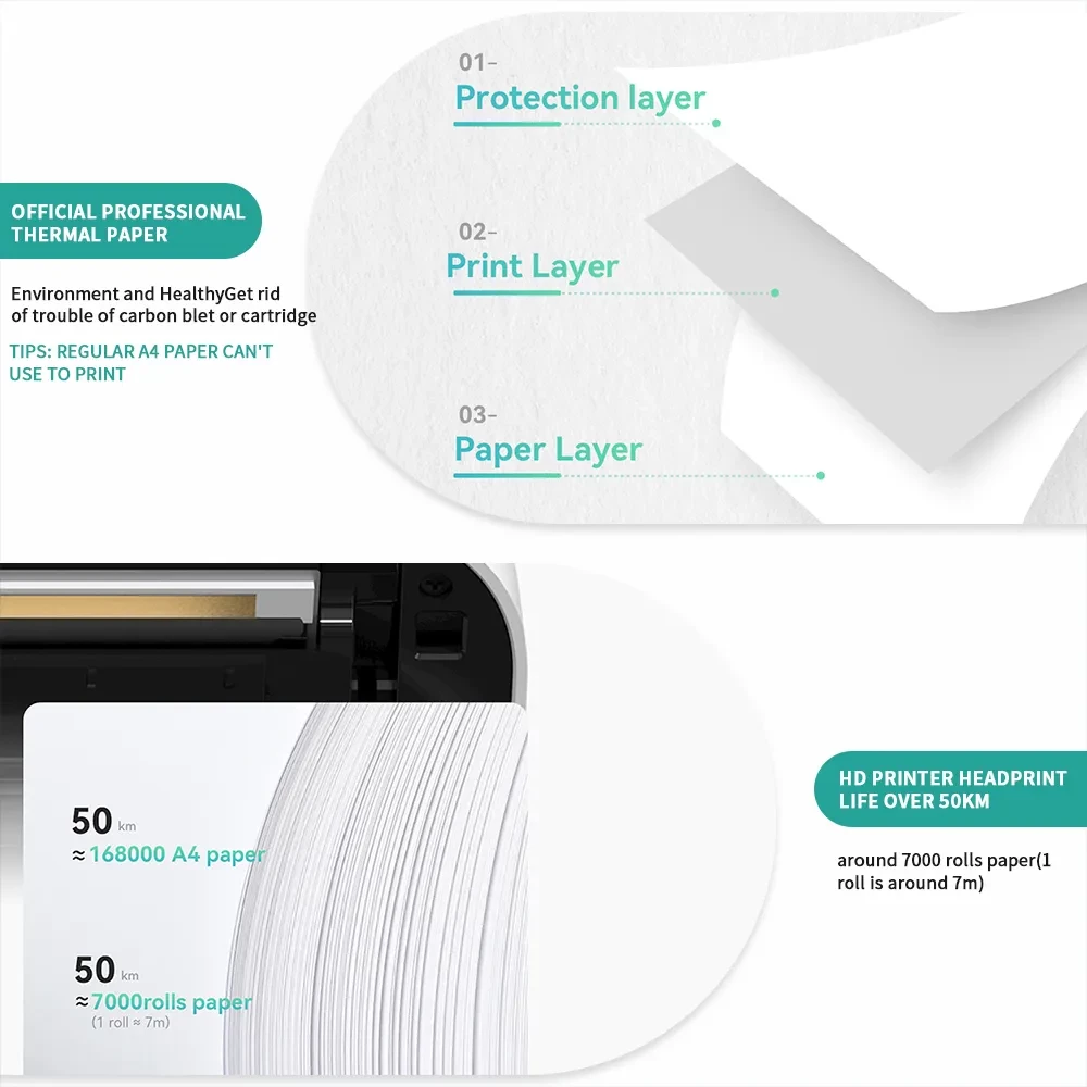 Printer termal A4 PeriPage A40, i bardhë