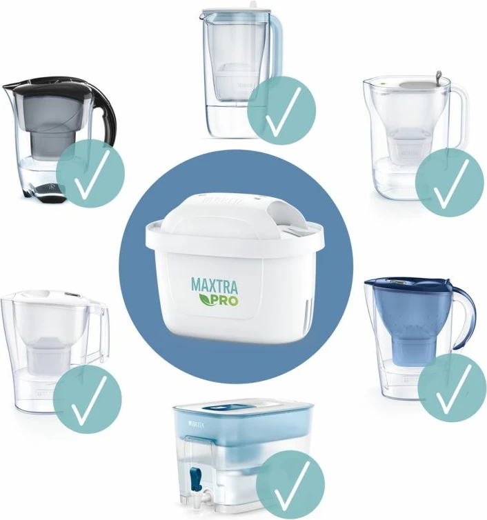 Filtër uji Brita MX+ Pro Pure Performance, 1 copë, i bardhë