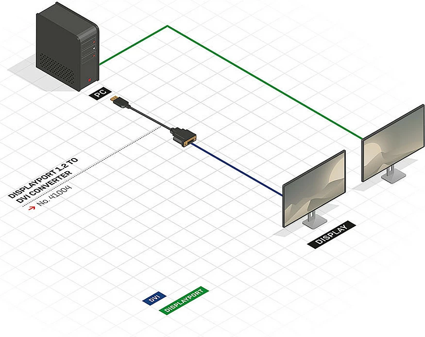 Adapter LINDY DisplayPort 1.2 në DVI-D, 0.15 m, 1920x1200, i zi