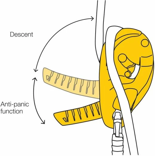 Zbritëse Petzl I'D S D020AA00, e verdhë