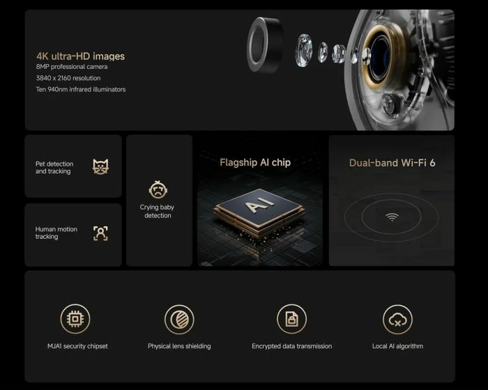 Kamerë sigurie smart Xiaomi C700 4K 8MP Wi‑Fi 6, e bardhë