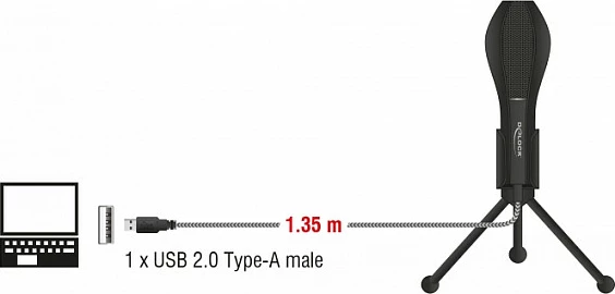 Mikrofon konference USB DeLOCK 65939, omnidireksional, 16-bit/44.1 kHz, i zi