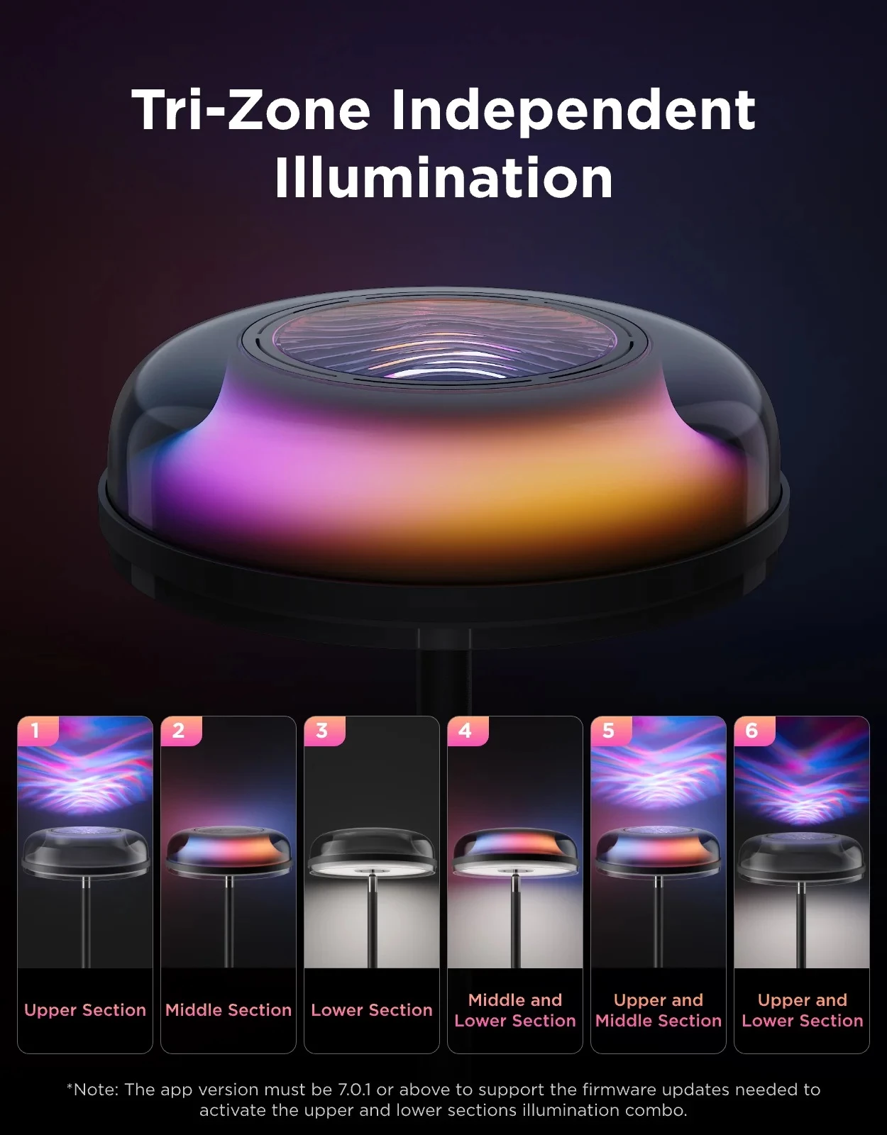 Llambë dyshemeje Govee Uplighter Floor Lamp, 3 zona drite, smart (Alexa/Google Assistant/Matter)