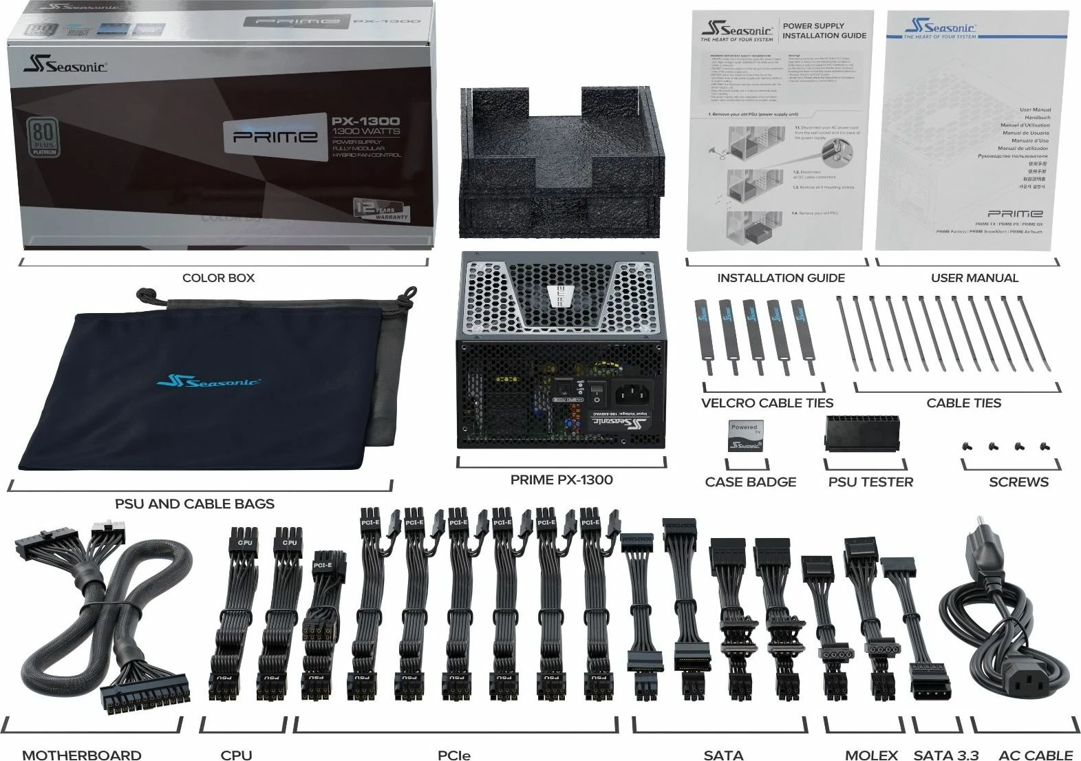Furnizues energjie SeaSonic PRIME PX SSR-1300PD 1300W 80+ Platinum fully modular ATX, zi