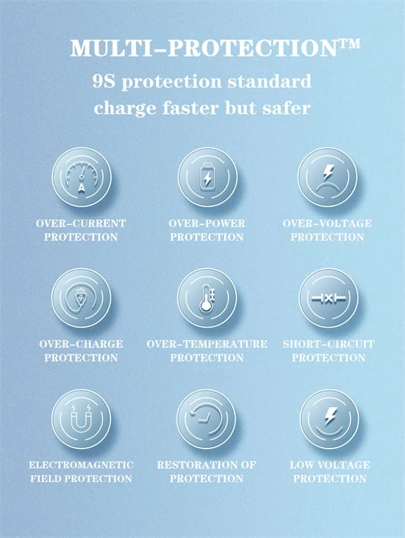 Karikues LDNIO A2522C (Bardhë)