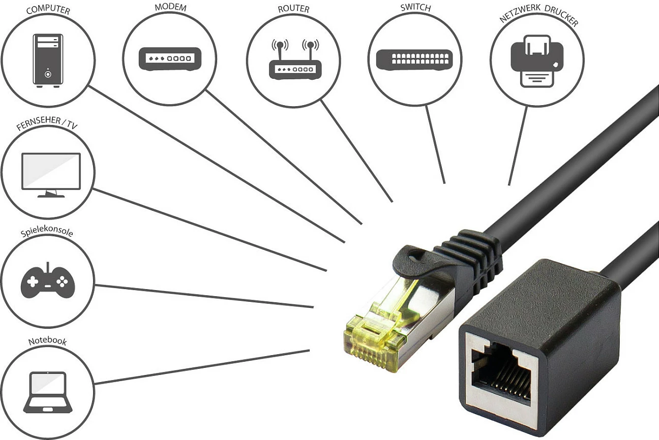 Kabëll rrjeti GoodConnections Alcasa 8070VR-050S, Cat7, 5m, RJ45 mashkull-në-femër, i zi