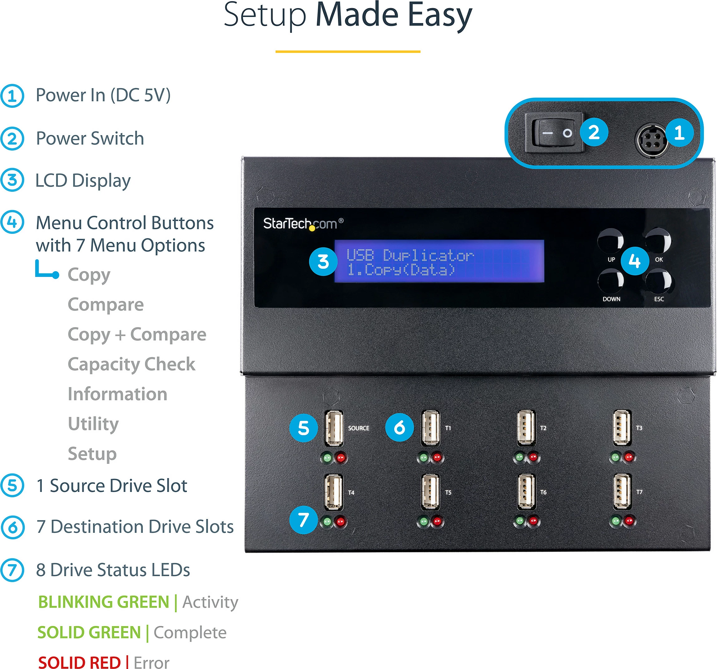 Dublikator dhe fshirës USB StarTech 1-në-7, USB 2.0, LCD, deri 2TB, i zi