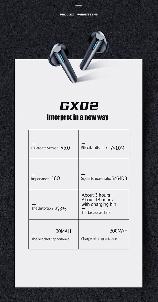 Dëgjuese Lenovo XG02, të zeza