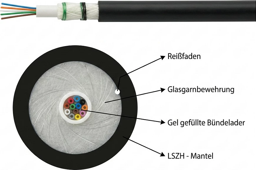 Kabllo fibër optike EFB Elektronik U-DQ(ZN)BH OM1 8G (1x8), LSZH, 7.0mm, e zezë
