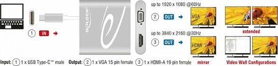 Adapter USB-C DeLOCK 87705, HDMI + VGA, 4K 3840x2160, argjendtë