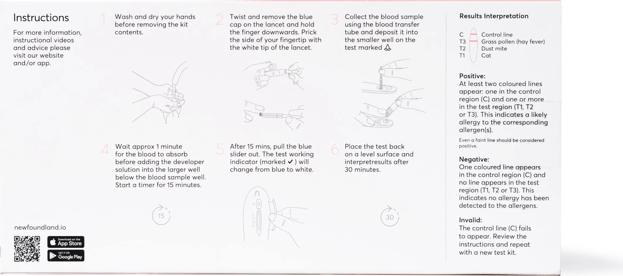 Testi i Alergjisë 3-në-1