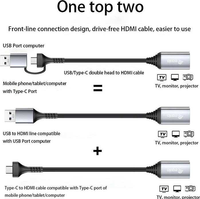 Adapter USB në HDMI Equip 133498, USB-C + USB-A, 1080P, gri
