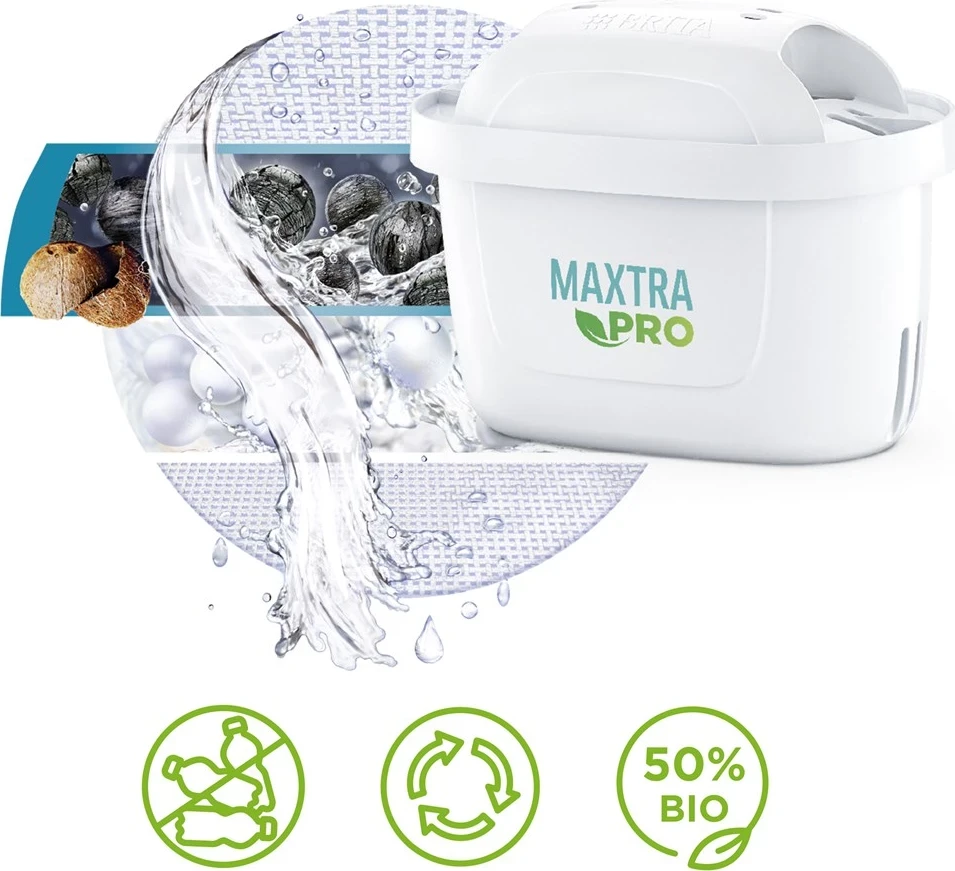 Filtrat e ujit Brita MX+ Pro Pure Performance, 2 copë, të bardhë