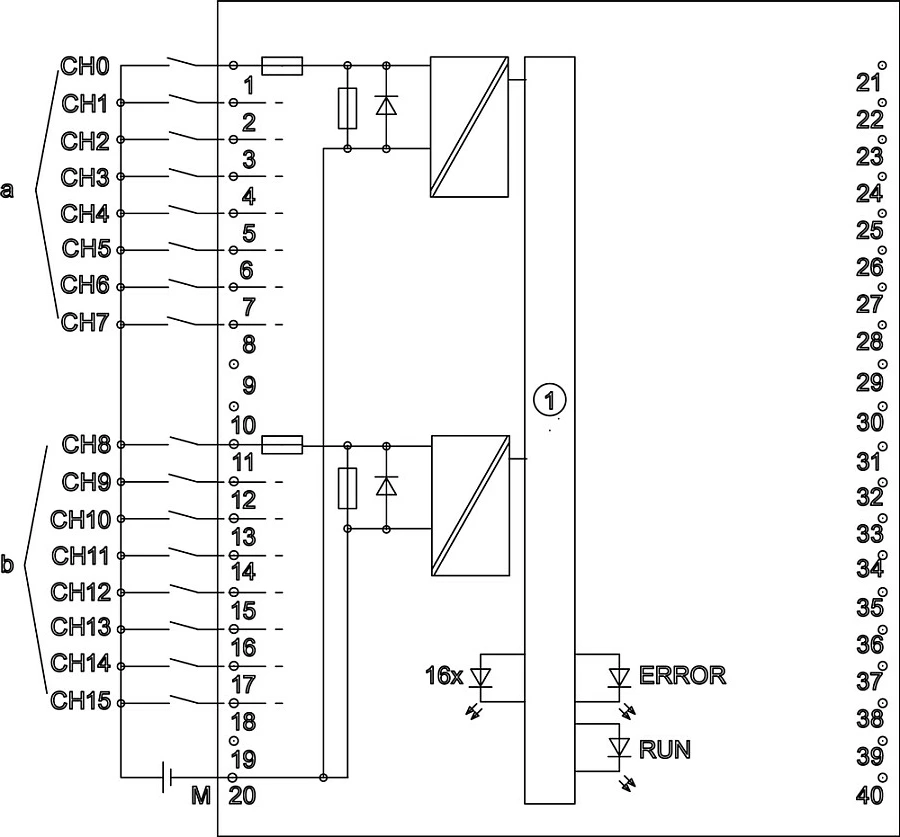 Modul hyrjesh digjitale Siemens SIMATIC S7-1500 6ES7521-1BH10-0AA0, DI 16x 24V DC, 16K, gri