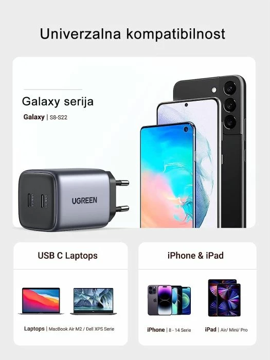 Karikues USB-C UGREEN Nexode 45W GaN II PD 3.0, 2x USB-C, gri