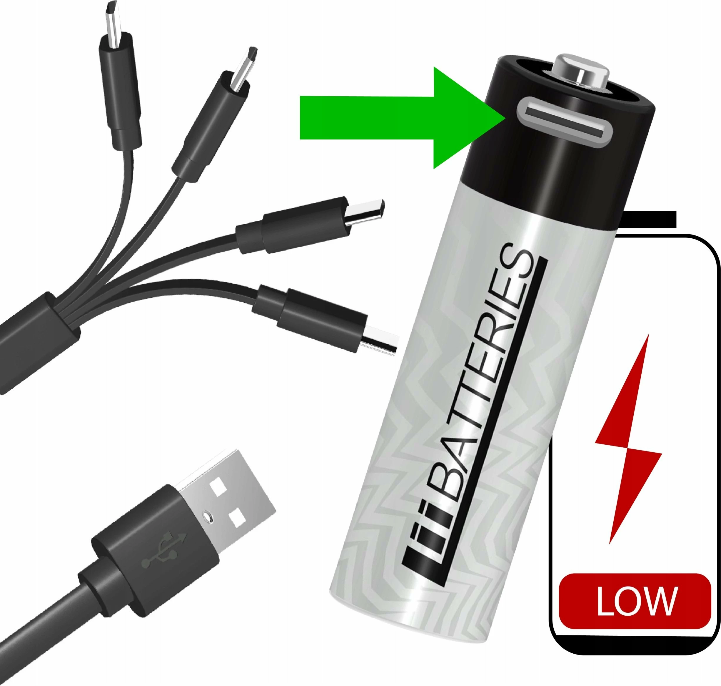 Bateri rikarikueshme Li-Ion AA/R6 LiiBatteries LIB667097 1.5V 1700mAh USB-C 4 copë