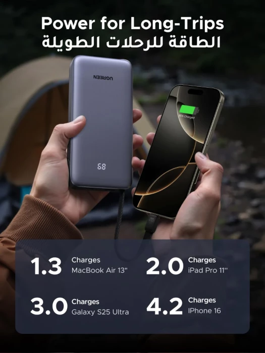 Powerbank UGREEN Nexode 55988B 20000mAh 45W me kabllo USB-C të integrume, set me kabllo USB-C 0.5m + manual, gri