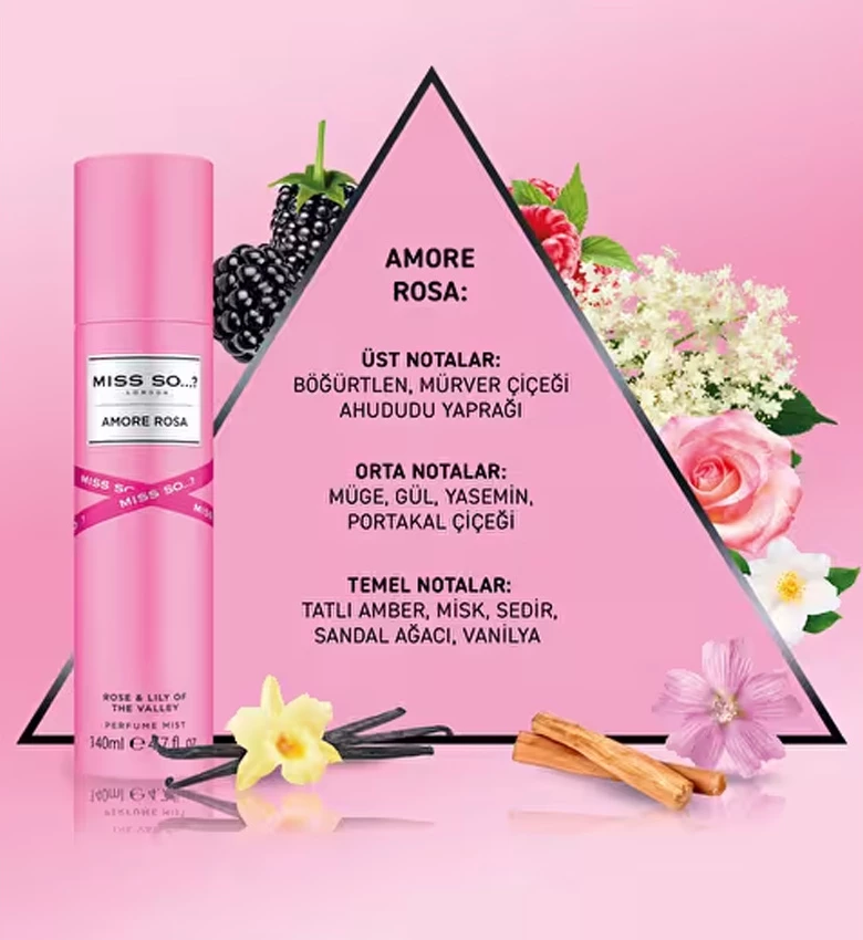 MISS SO…? Amore Rosa Perfume Mist