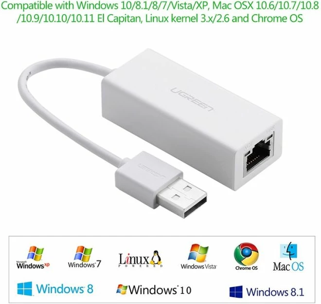 Adapter rrjeti USB 3.0 në RJ45 UGREEN 20255 Gigabit 10/100/1000Mbps, kabllo 10cm, e bardhë