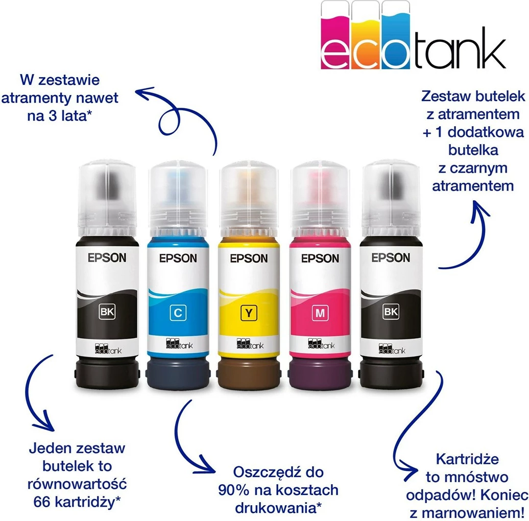 Printer multifunksional Epson EcoTank L3280, Inkjet, Wi-Fi, i zi